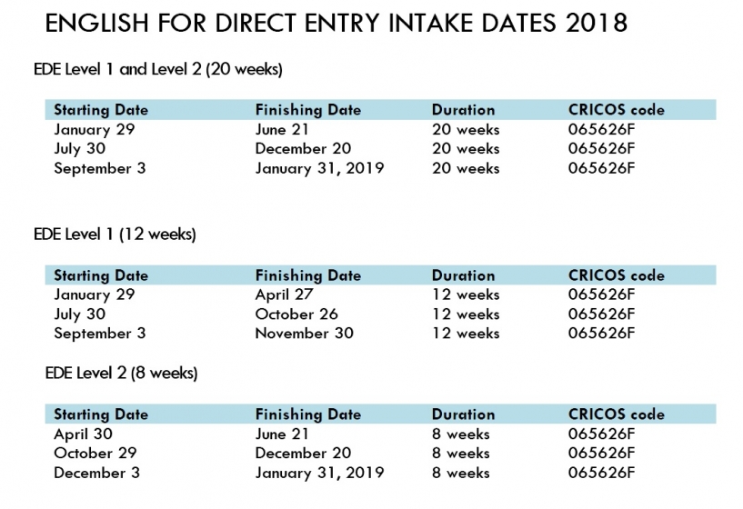 Dates.jpg